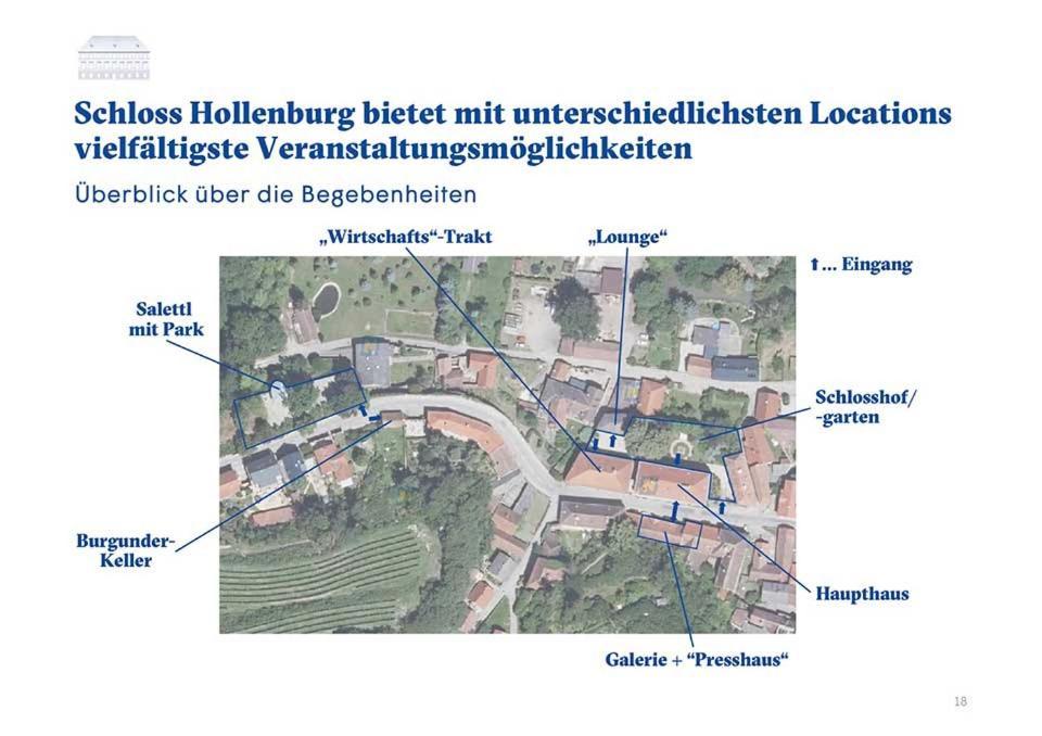 Schloss Hollenburg Aparte Apartments Krems an der Donau Bagian luar foto